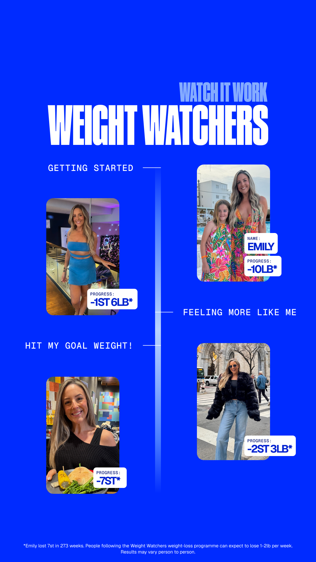 WeightWatchers UK Facebook ad