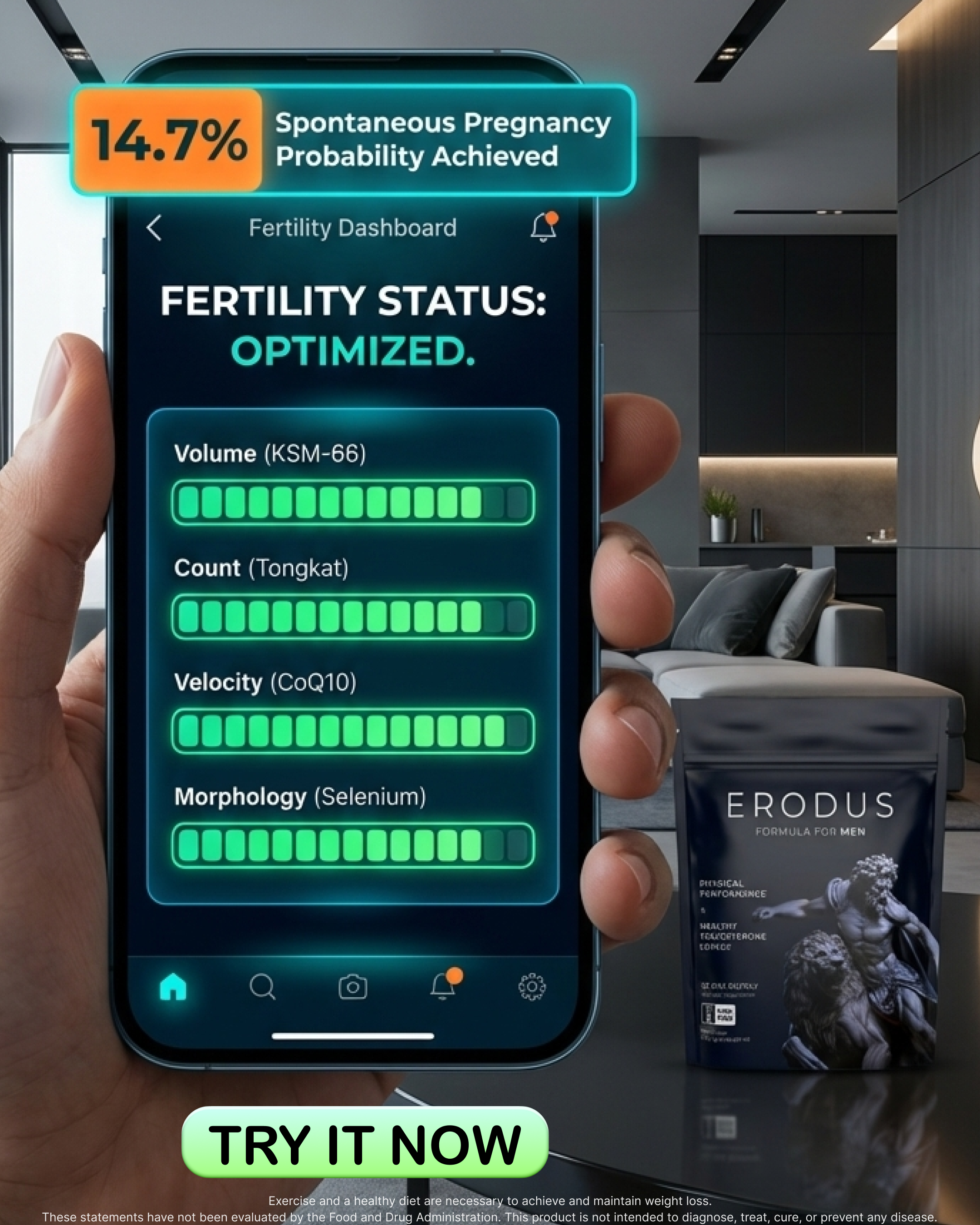 Erodus Formula For Men Facebook ad