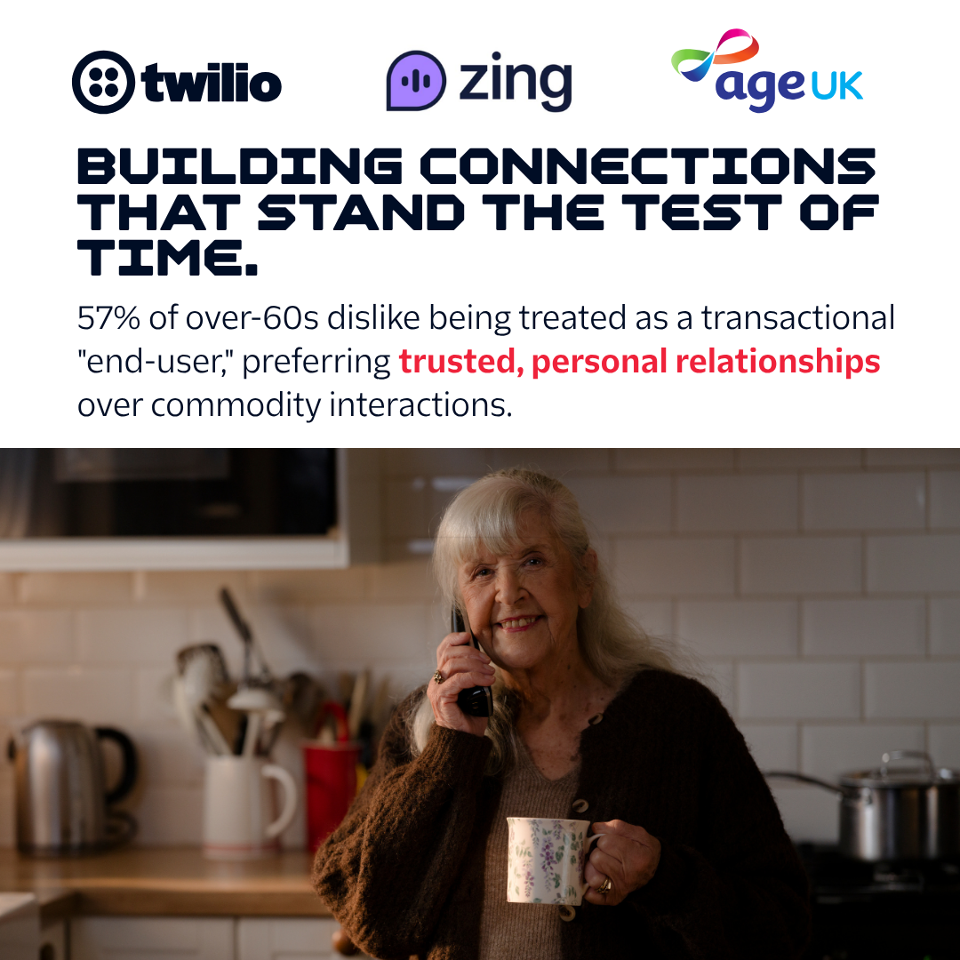 Twilio Facebook ad