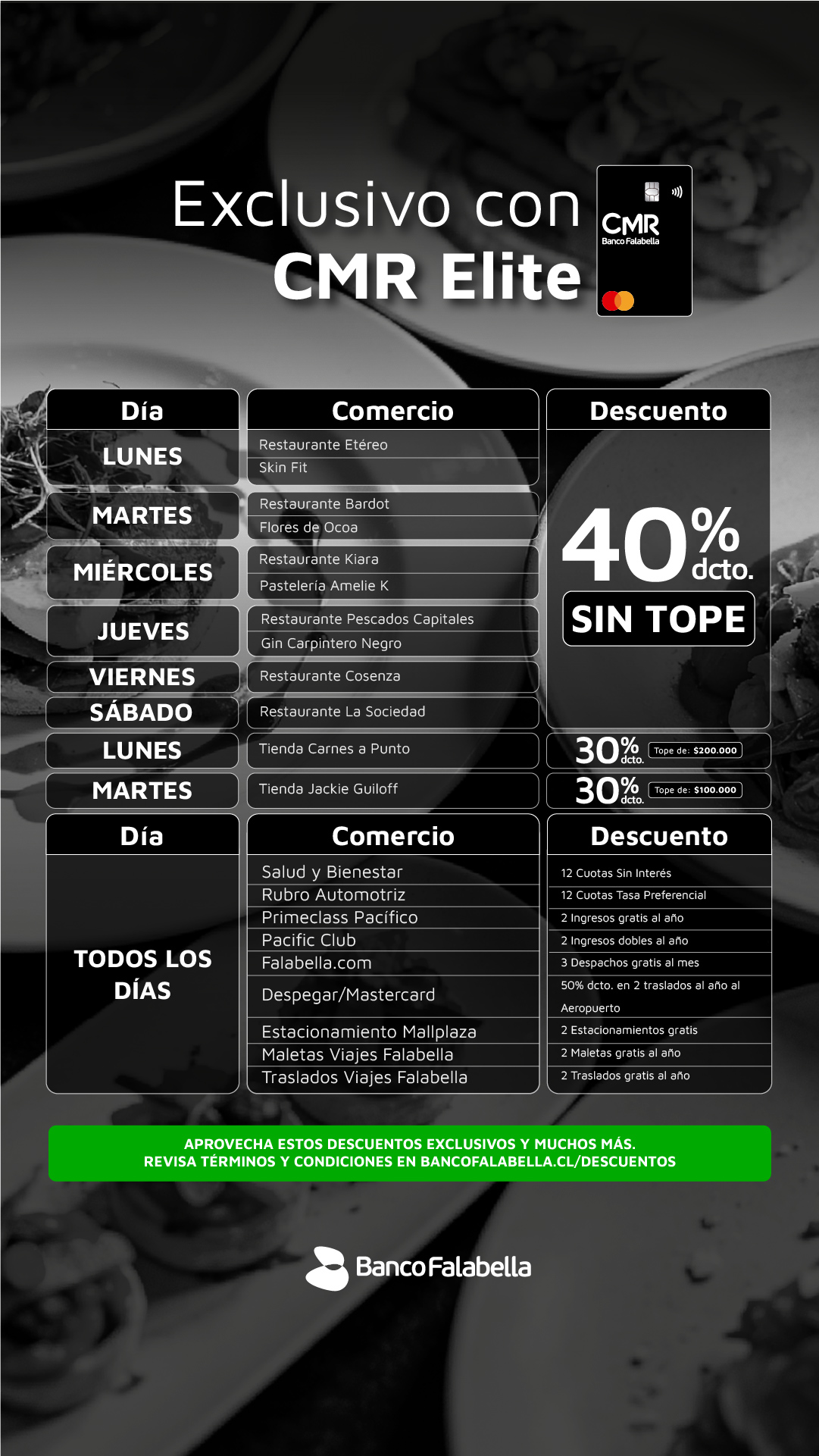 Banco Falabella CMR Facebook ad