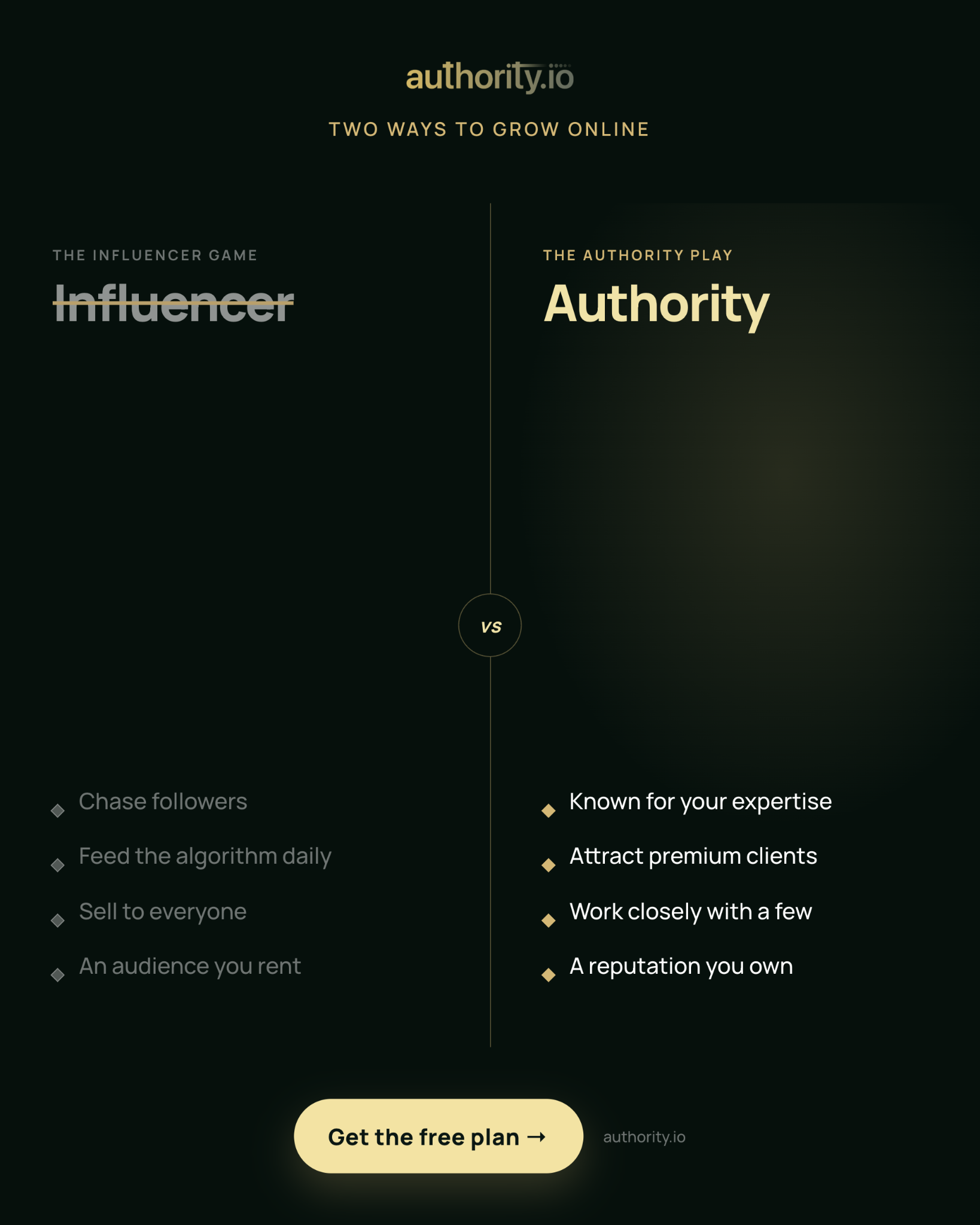Sunny Lenarduzzi Facebook ad: Unlock The Value Of Your Knowledge Bank