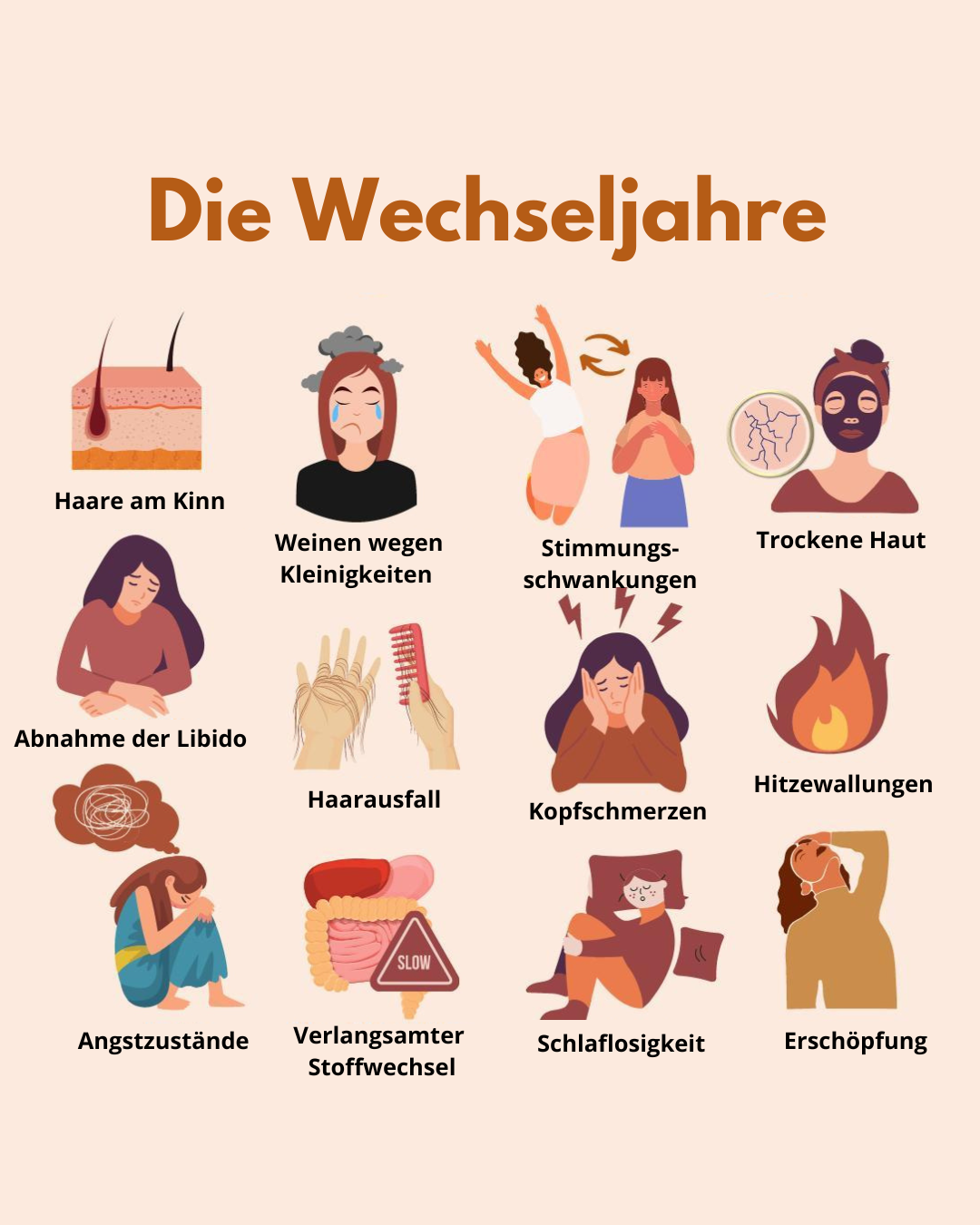 Caldelia Facebook ad: Lindert die Wechseljahresbeschwerden