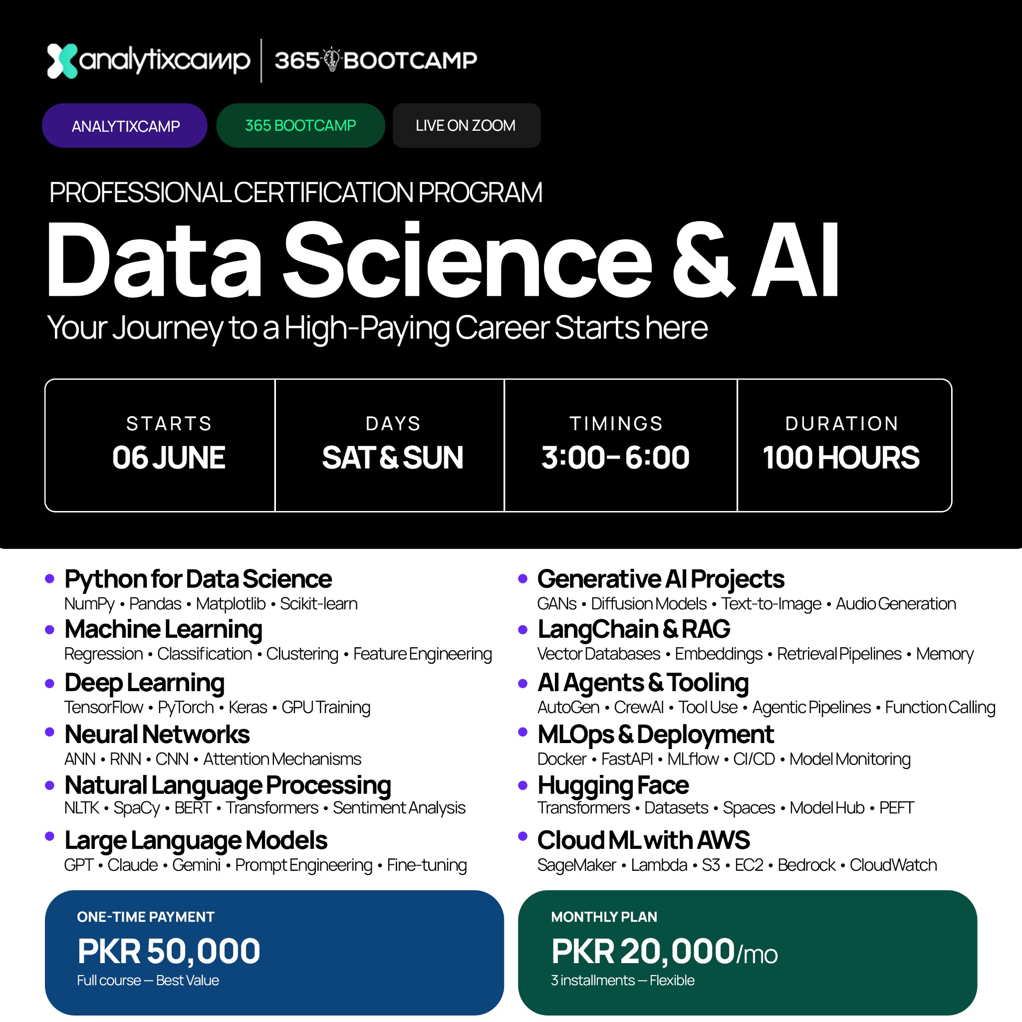 Analytix Camp Facebook ad