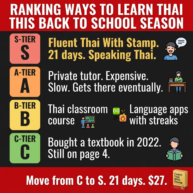Fluent Thai With Stamp Facebook ad: Yes! I Want To Confidently Speak Thai