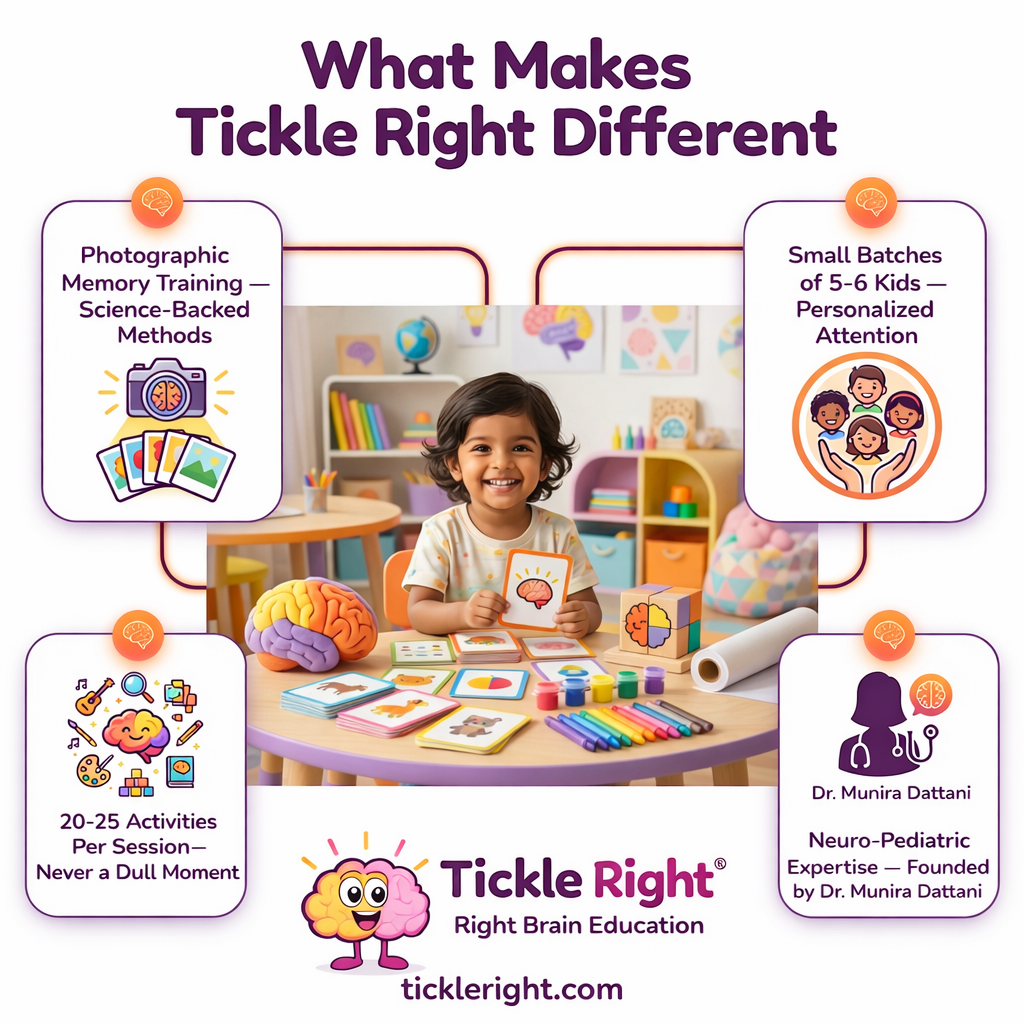 Tickle Right - The Right Brain Education Facebook ad