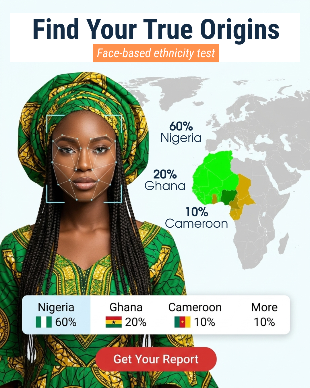 FoodZee Balance Facebook ad: Check your AI Ethnicity