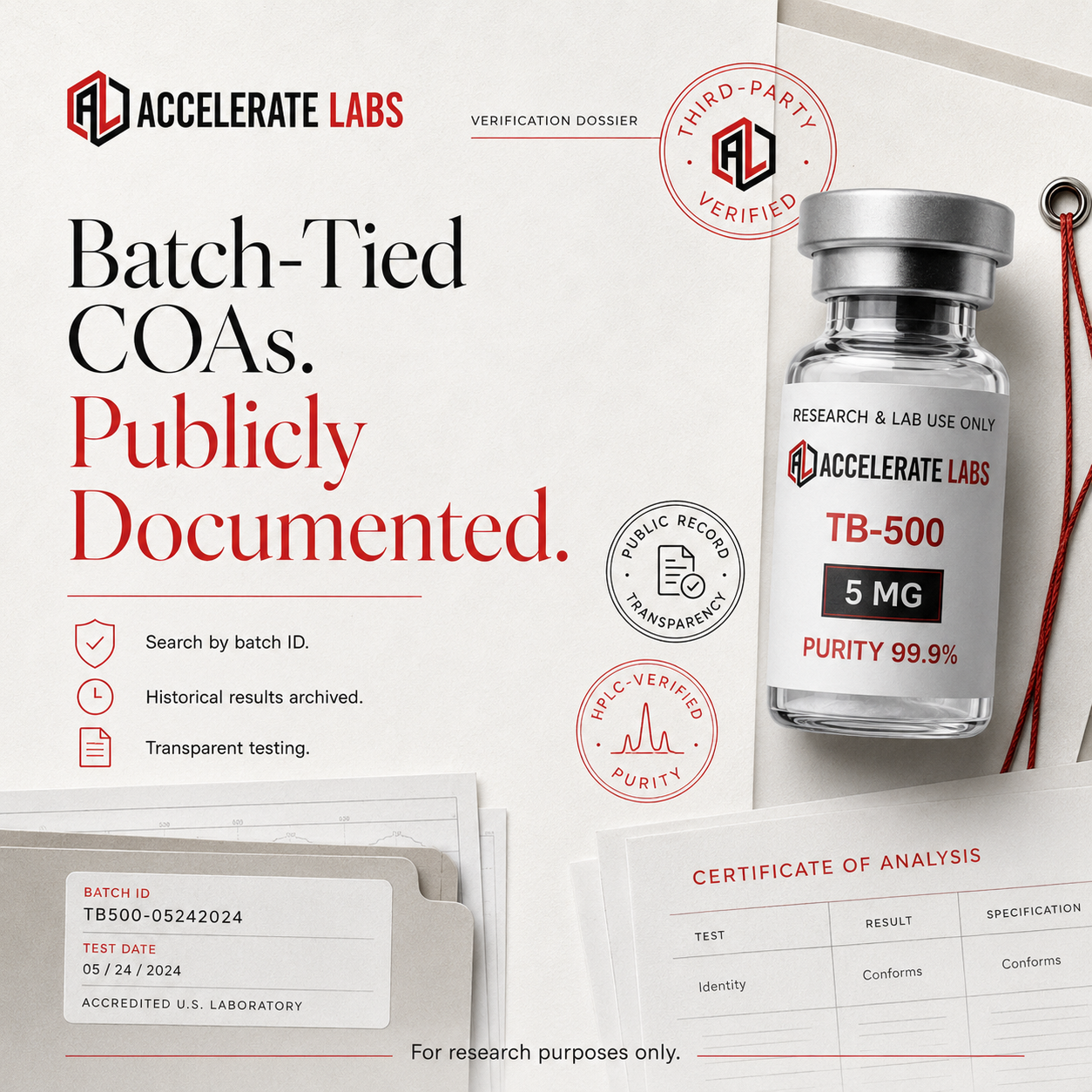 Accelerate-labs Facebook ad: Stock up and save with 25% OFF sitewide