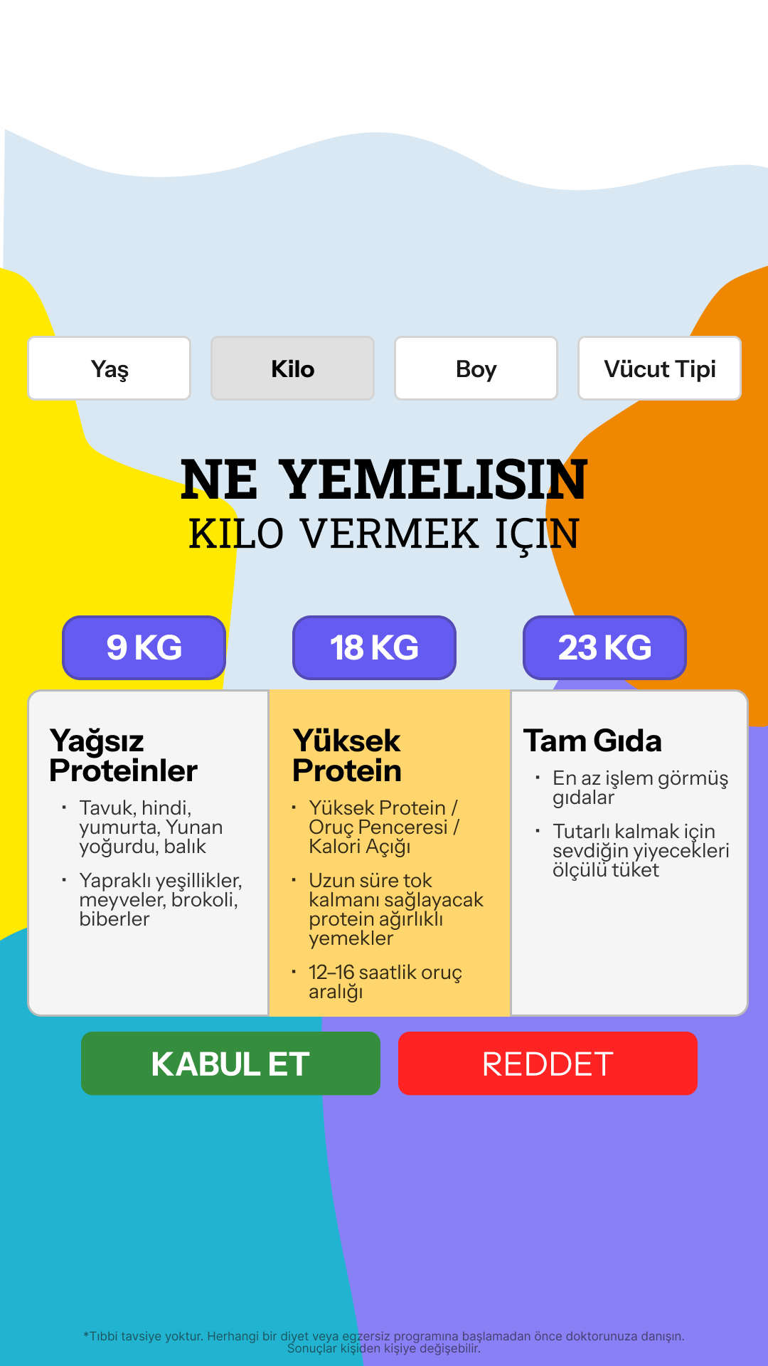 Simple Fasting App Facebook ad