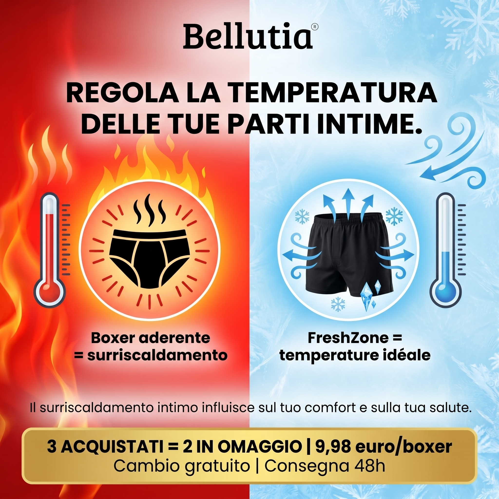 Marco Bernardi Facebook ad