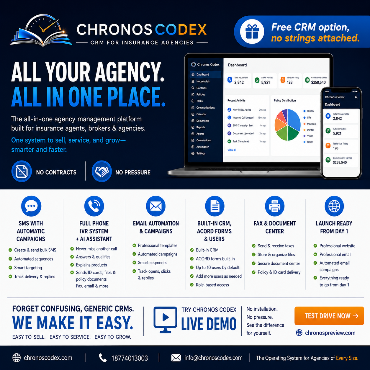 Chronos Codex CRM & Agency Management Facebook ad