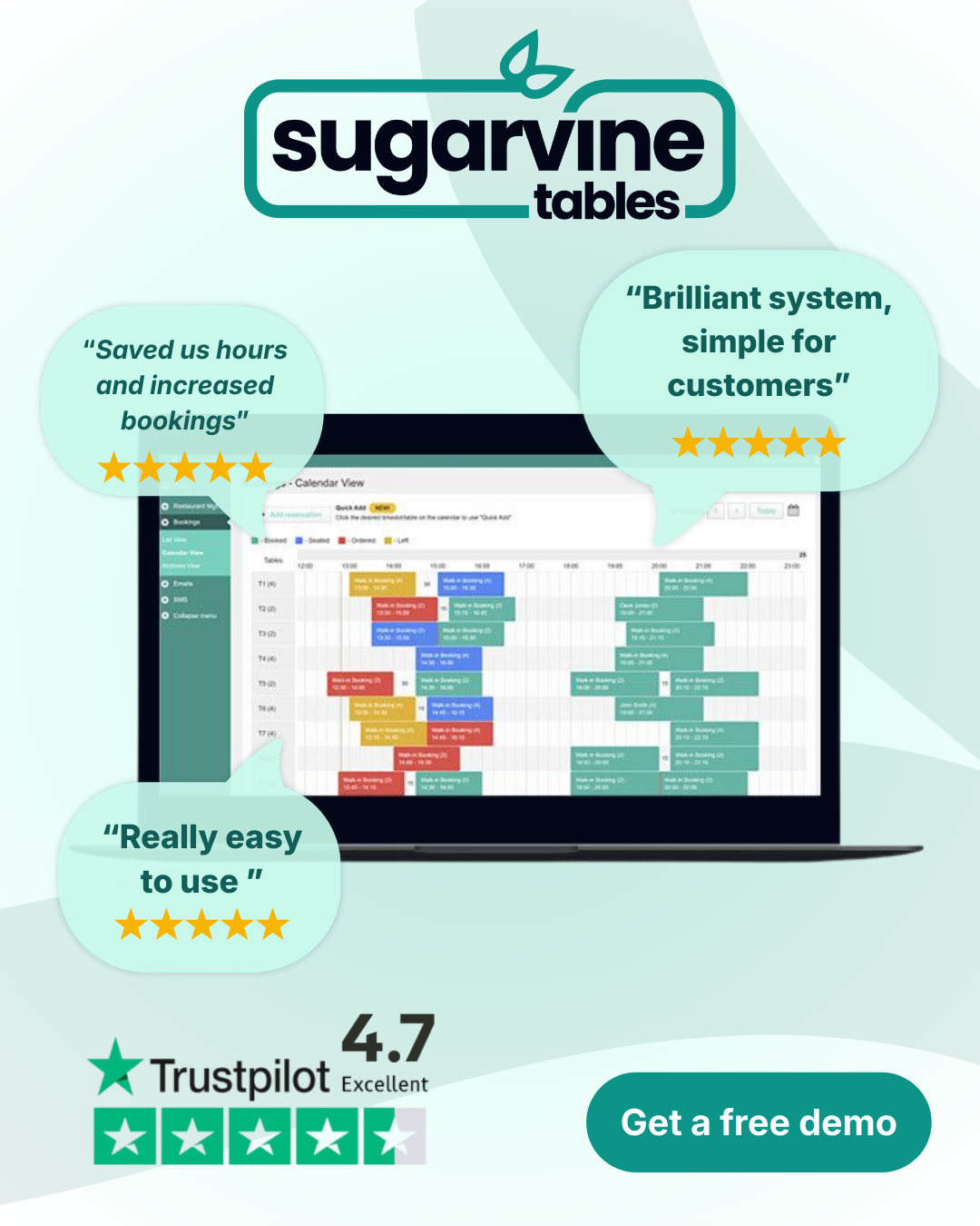 Sugarvine Tables Facebook ad from Jun 3, 2026