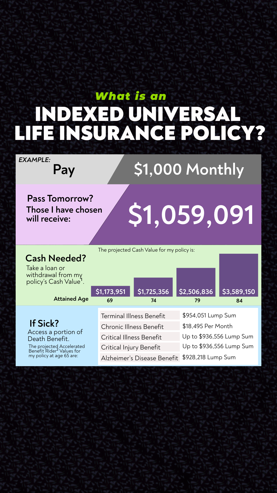Bryan Boatman Facebook ad