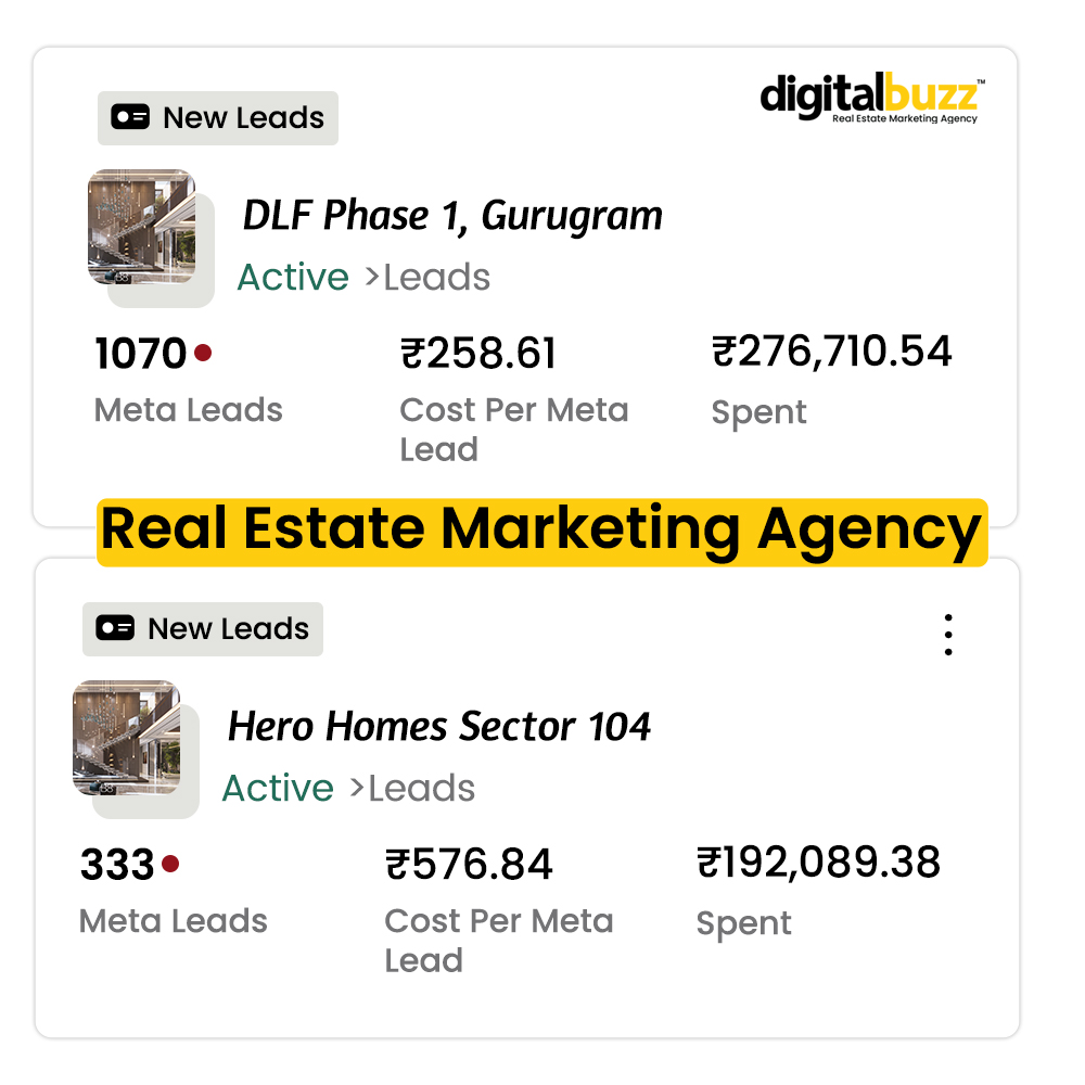 Digital Buzz - Real Estate Marketing Agency Facebook ad: 𝐀𝐭𝐭𝐞𝐧𝐭𝐢𝐨𝐧, 𝐑𝐞𝐚𝐥 𝐄𝐬𝐭𝐚𝐭𝐞 𝐂𝐡𝐚𝐧𝐧𝐞𝐥…