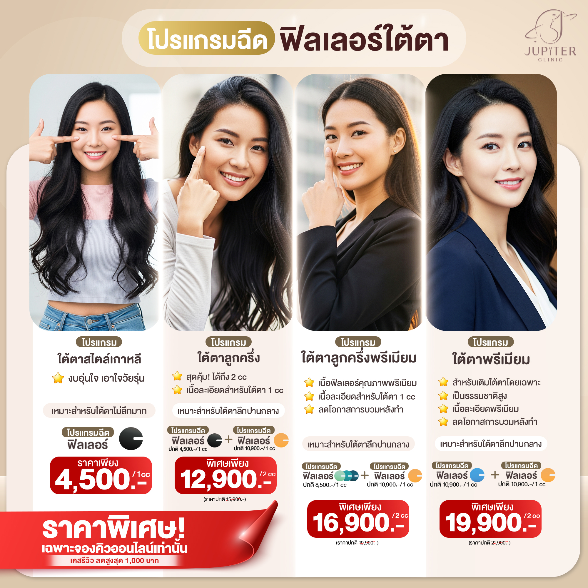 Jupiter clinic คลินิกความงามนางรอง บุรีรัมย์ Facebook ad