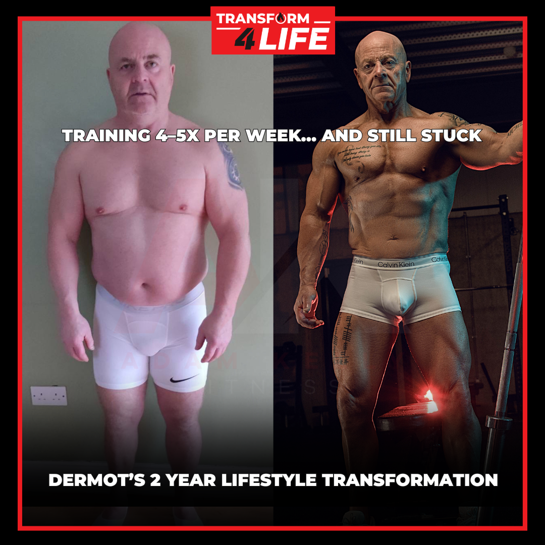 Adam Kelly Fitness Facebook ad: Most people think fat loss is a 12…