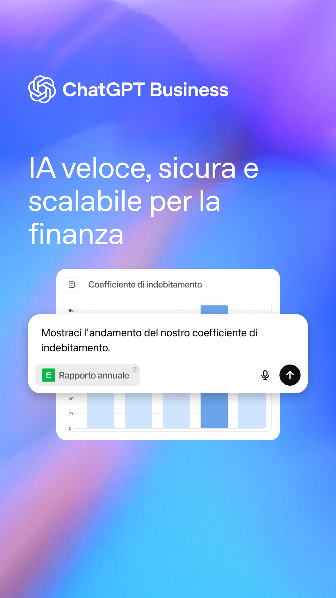 OpenAI Facebook ad