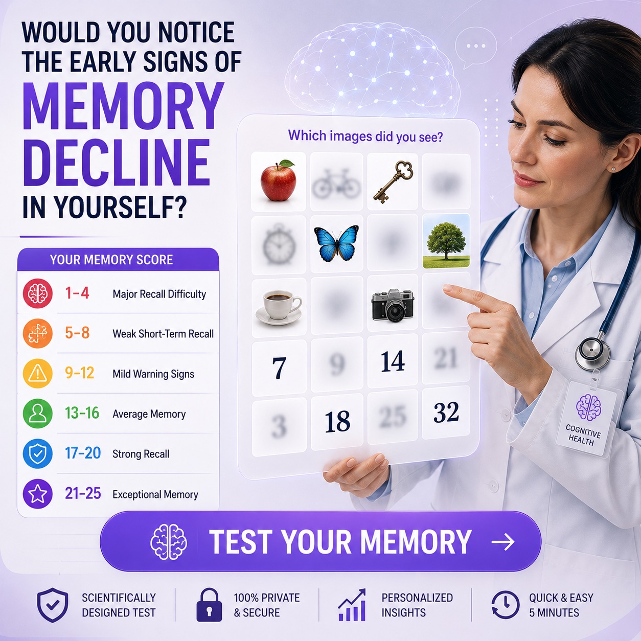 Curtis Stewart Facebook ad: Discover How Your Mind Works