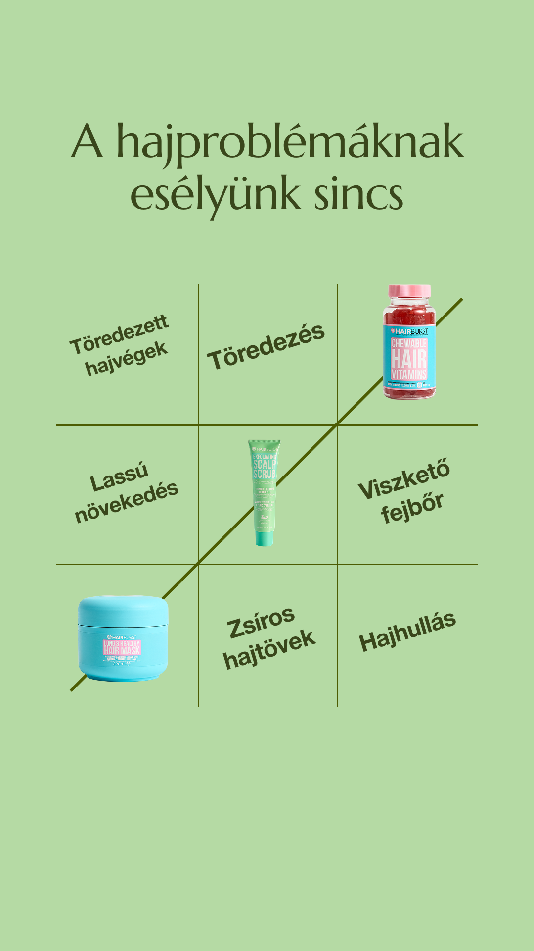 Hairburst Hungary Facebook ad