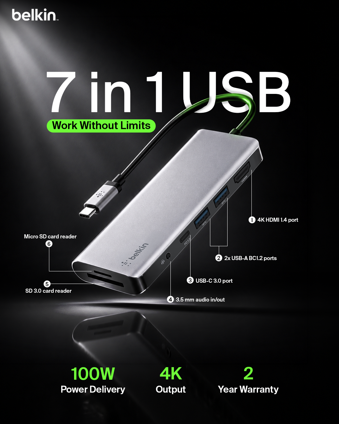 Belkin Facebook ad: One USB-C port. Endless possibilities.