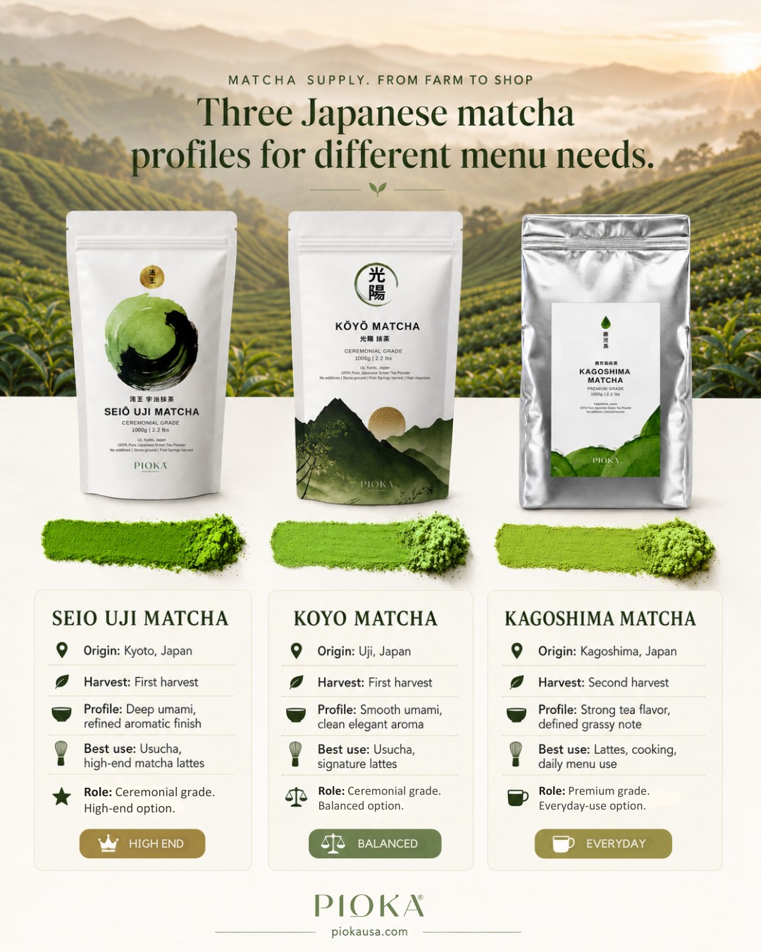 Pioka - Boba Tea Supply Facebook ad: ๐๐ก๐ซ๐๐ ๐๐๐ฉ๐๐ง๐๐ฌ๐ ๐ฆ๐๐ญ๐๐ก๐ ๐ฉ๐ซ๐จ๐๐ข๐ฅ๐๐ฌ.