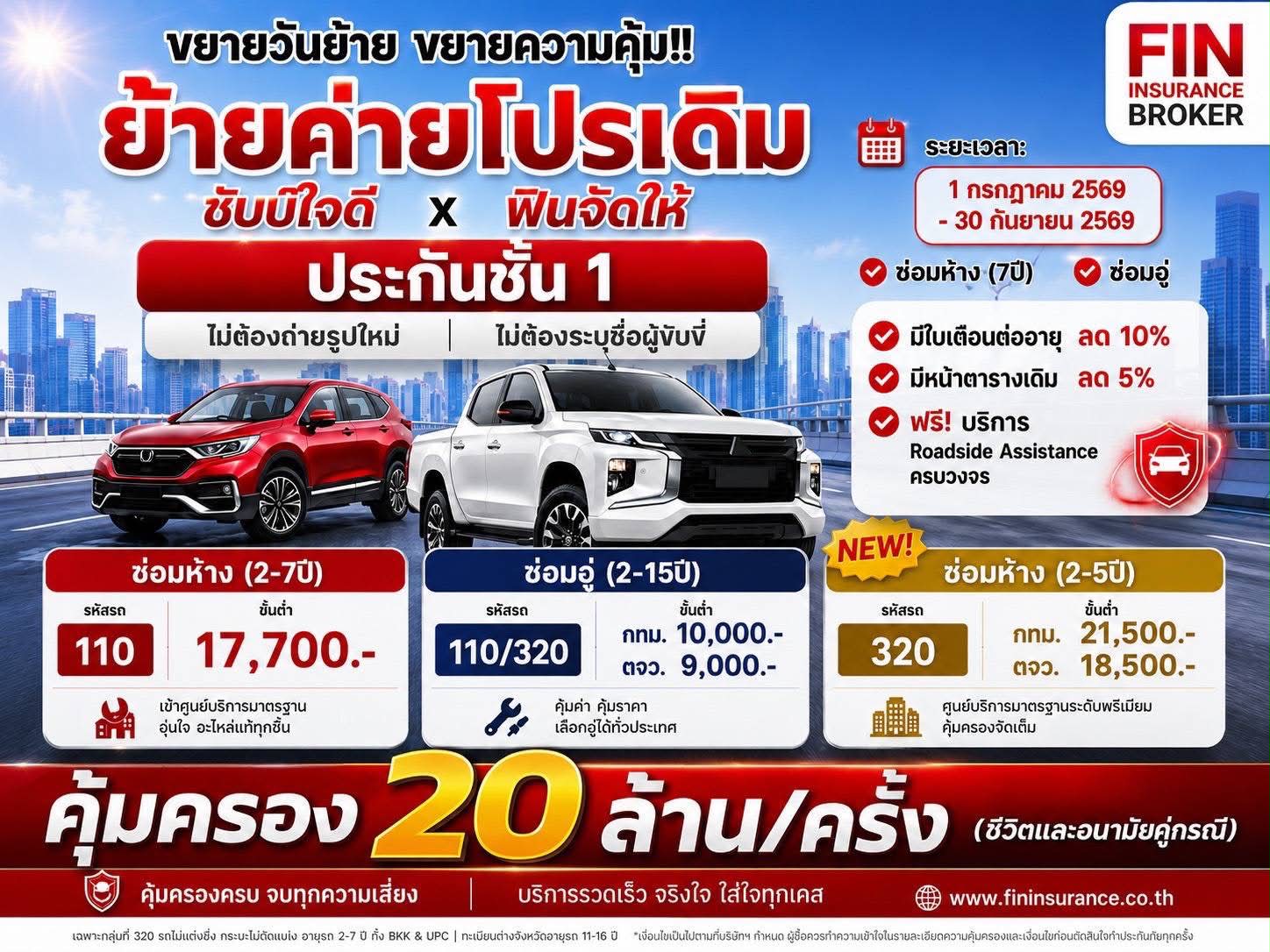 เก่งประกัน ประกันรถผ่อนได้ Facebook ad