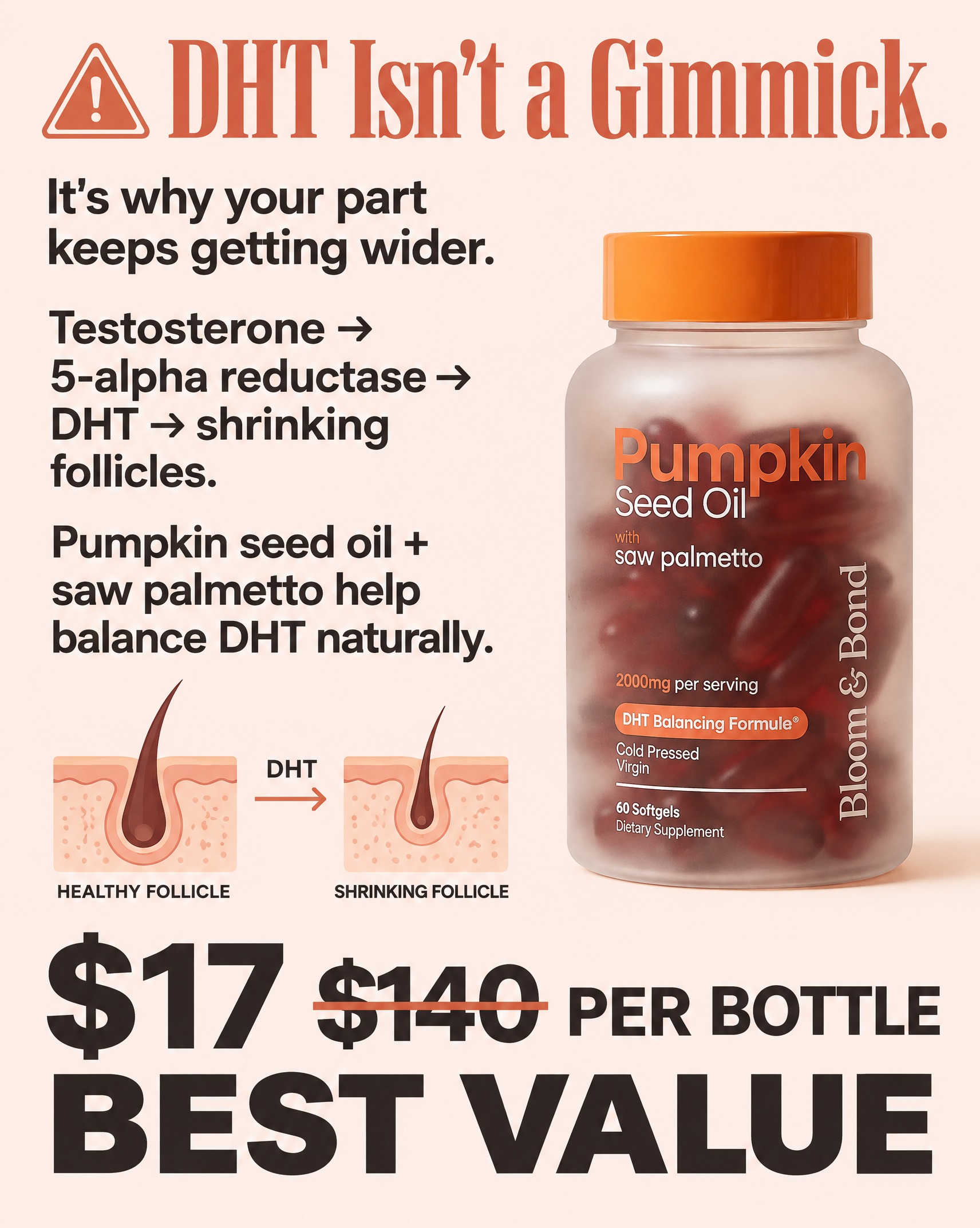 Beauty Reviews Facebook ad: Help Hair Loss Naturally