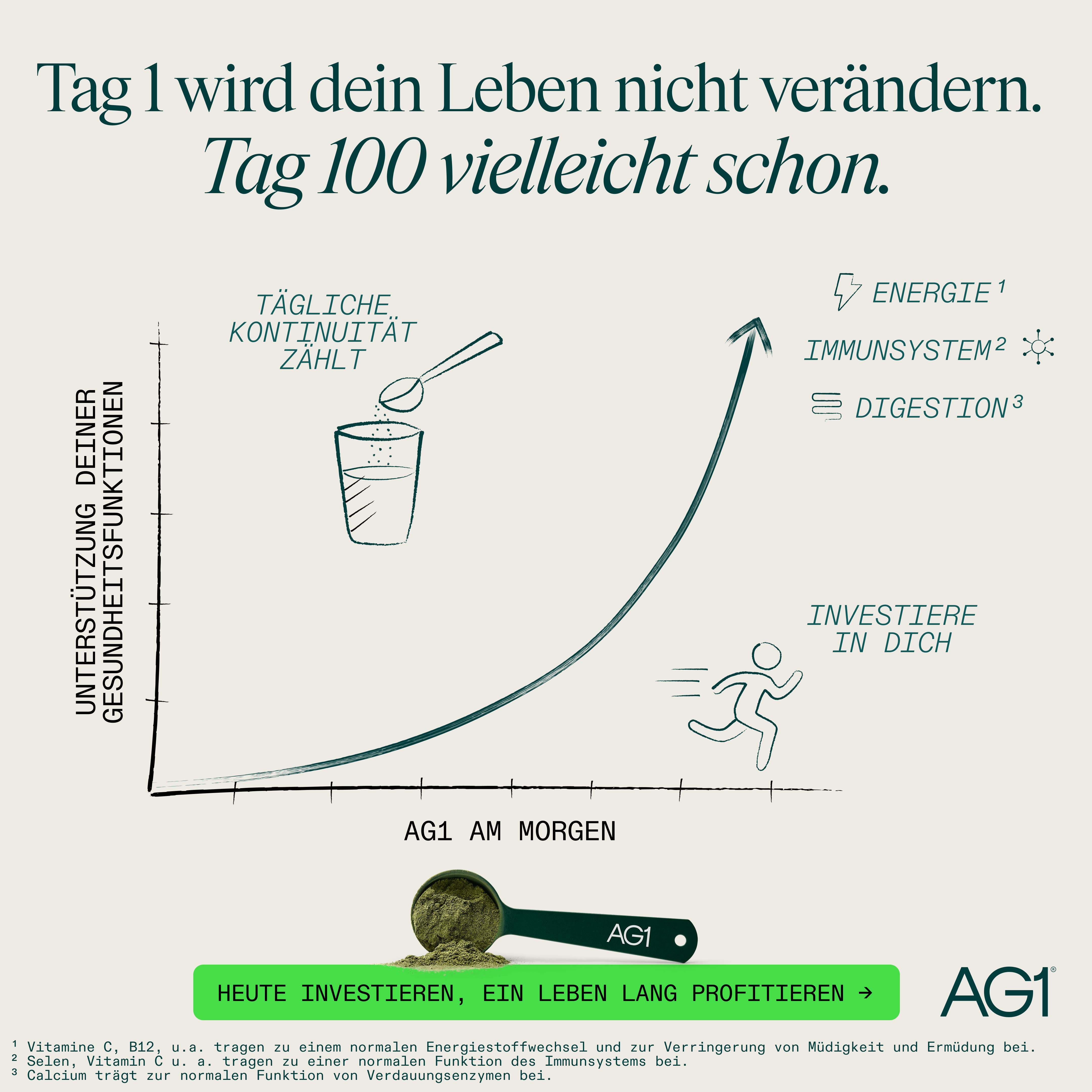 AG1 Deutschland Facebook ad