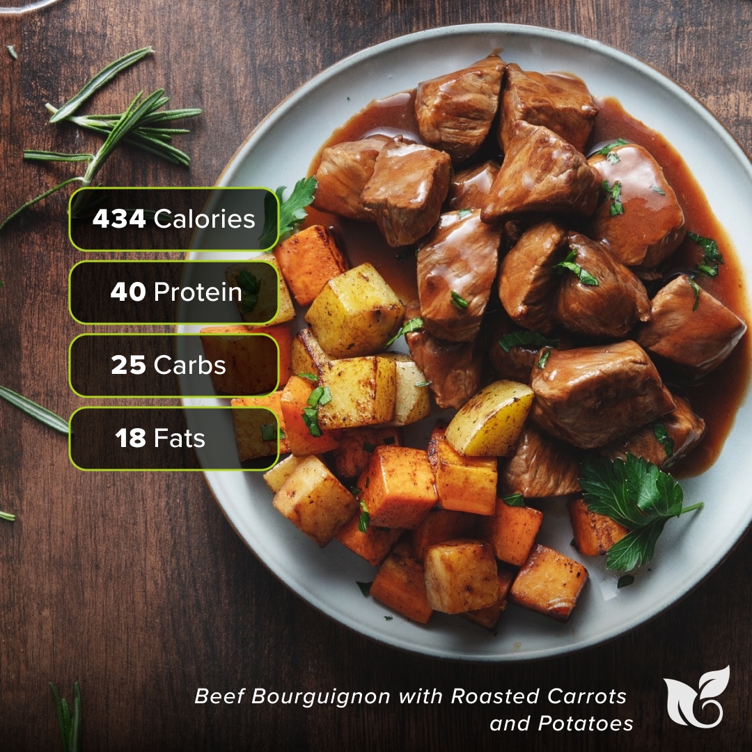 Metabolic Meals Facebook ad: Ready to eat in 3 min!