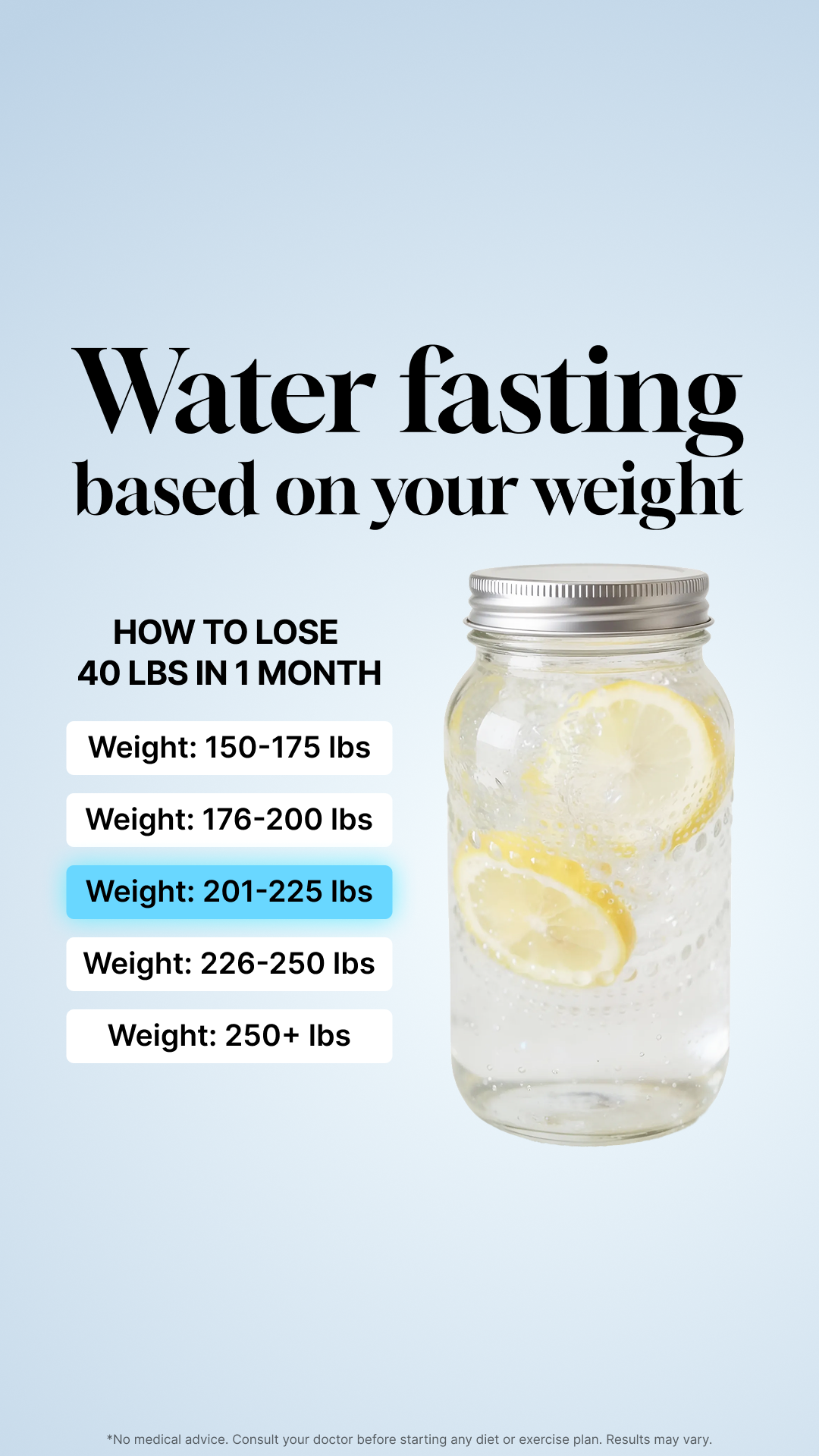 Simple Fasting App Facebook ad