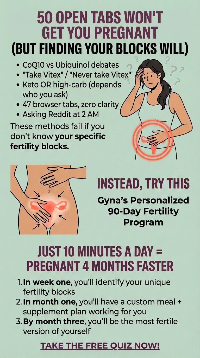 Gyna Fertility and Pregnancy Advice Facebook ad