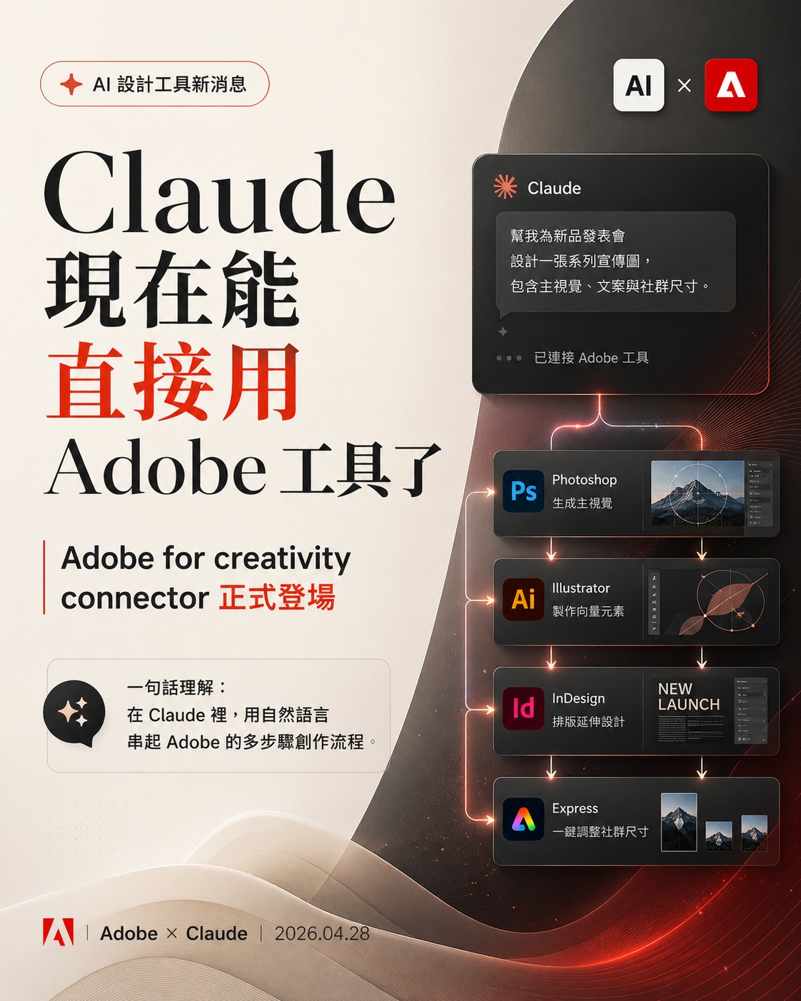 設計師 Riven Facebook ad