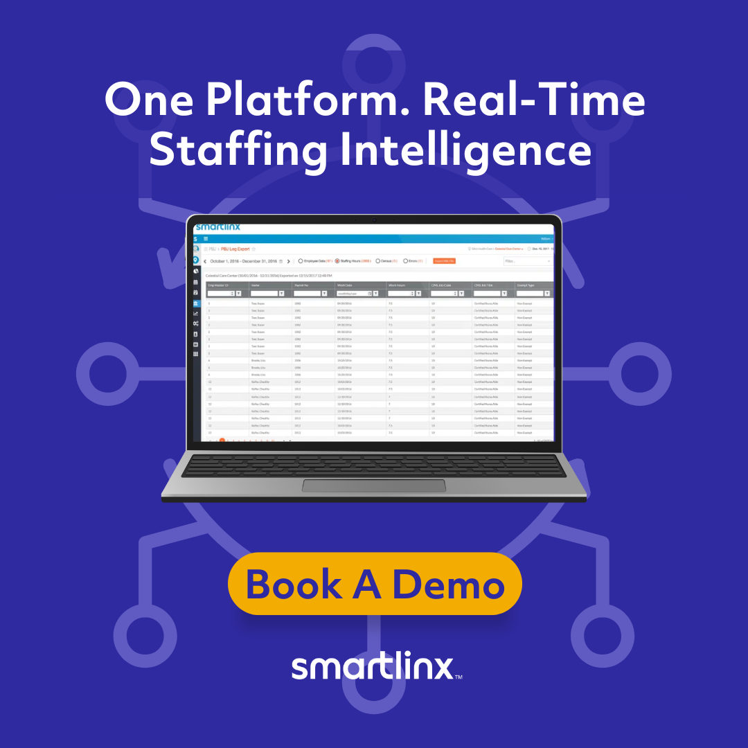 Smartlinx Facebook ad