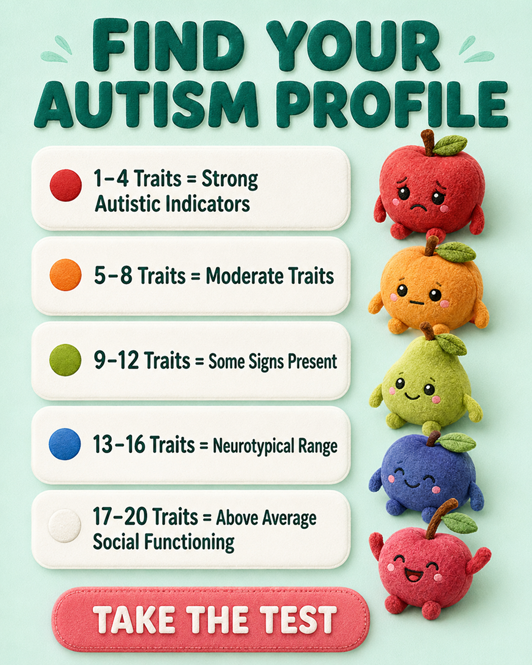Personality Test: Created by Experts  Facebook ad