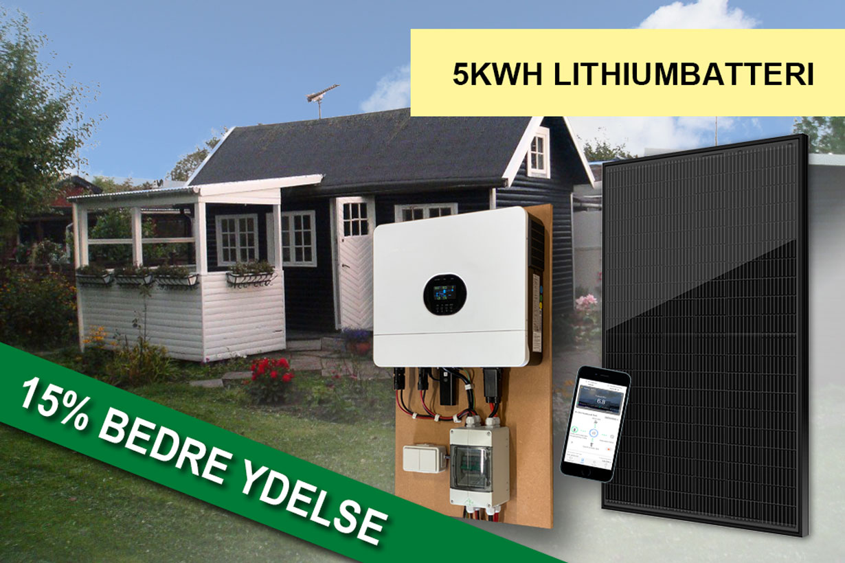 Viva Energi solceller - Webshop Facebook ad: Strøm, der følger dig uanset hvor hverdagen fører…