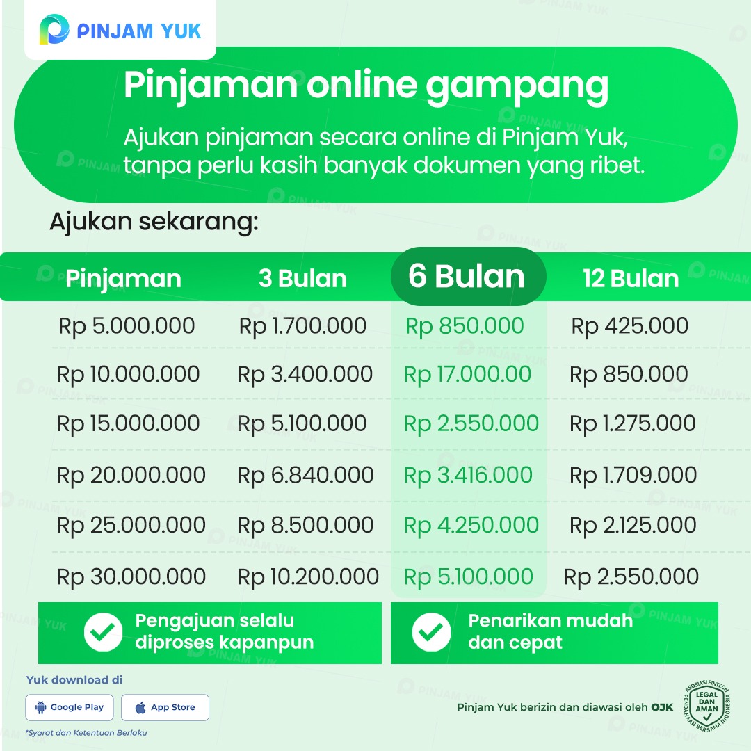 PinjamYuk AD Facebook ad