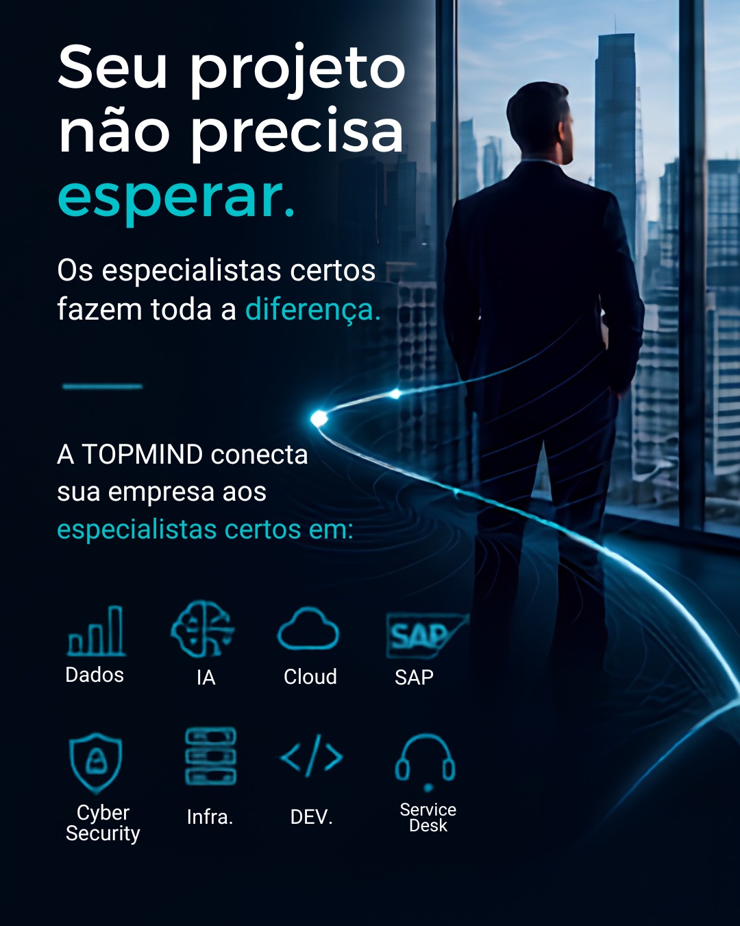 Topmind Facebook ad: Seu projeto não precisa esperar.