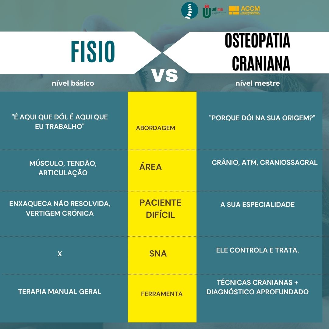 EOM - PORTUGAL Facebook ad