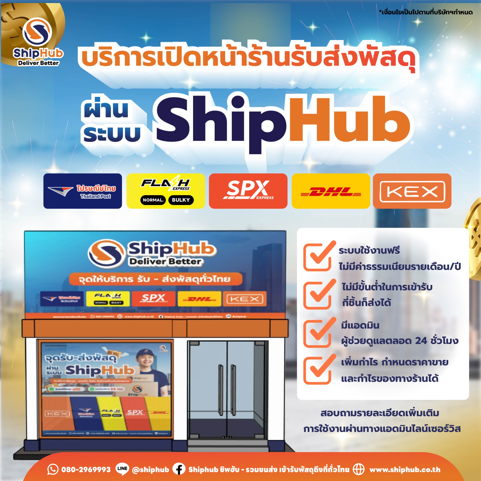 ShipHub ชิพฮับ - ระบบรวมขนส่ง เข้ารับพัสดุถึงที่ทั่วไทย Facebook ad from Oct 27, 2025