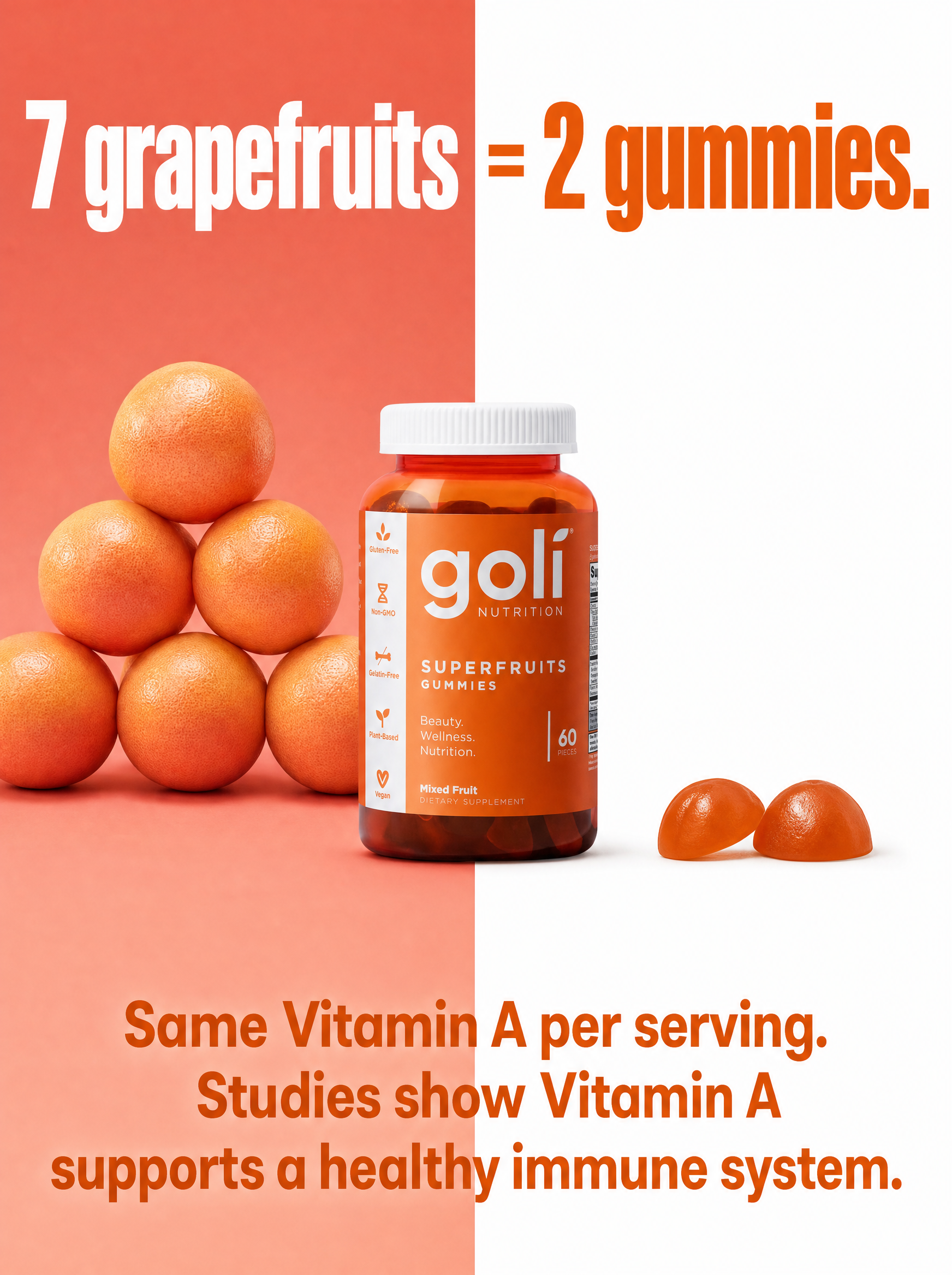 Goli Facebook ad: $50 of Fruit, or Two Gummies?