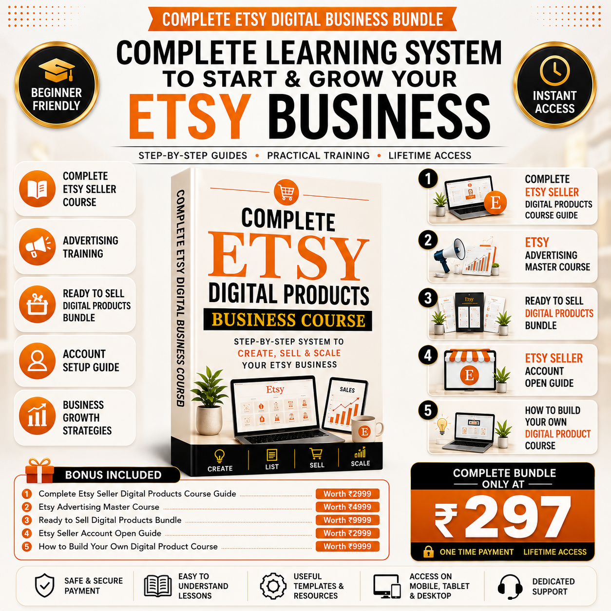 Digital Product Shop Facebook ad: Start Your Etsy Digital Product Journey