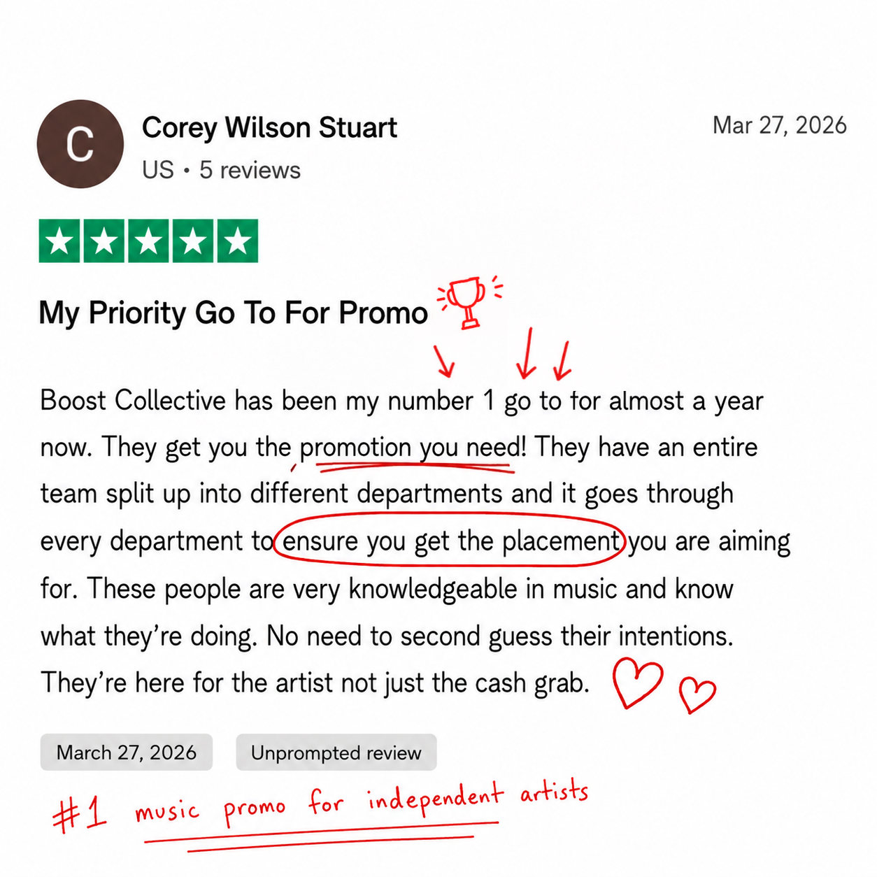 Boost Collective Facebook ad