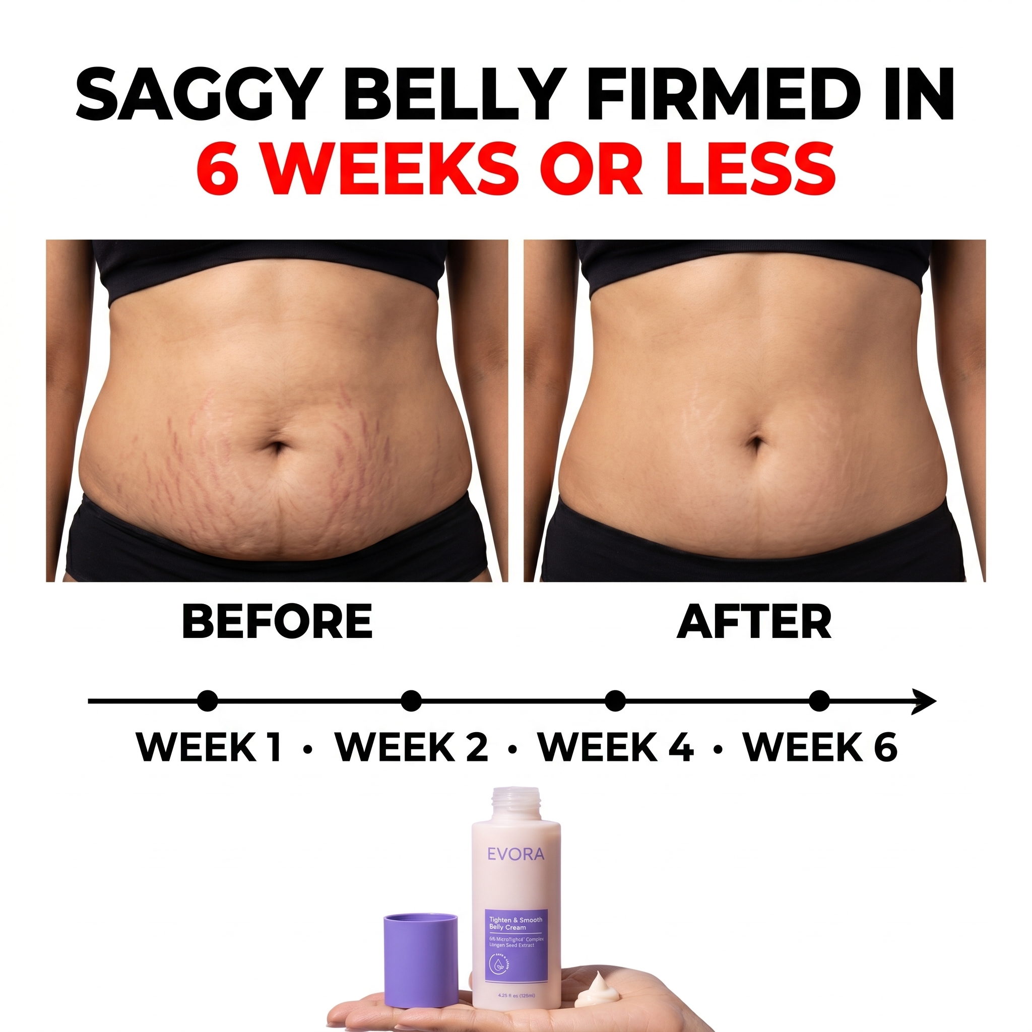 Evora Smile Studio Facebook ad: It Was Never Fat, Here's The Real Reason