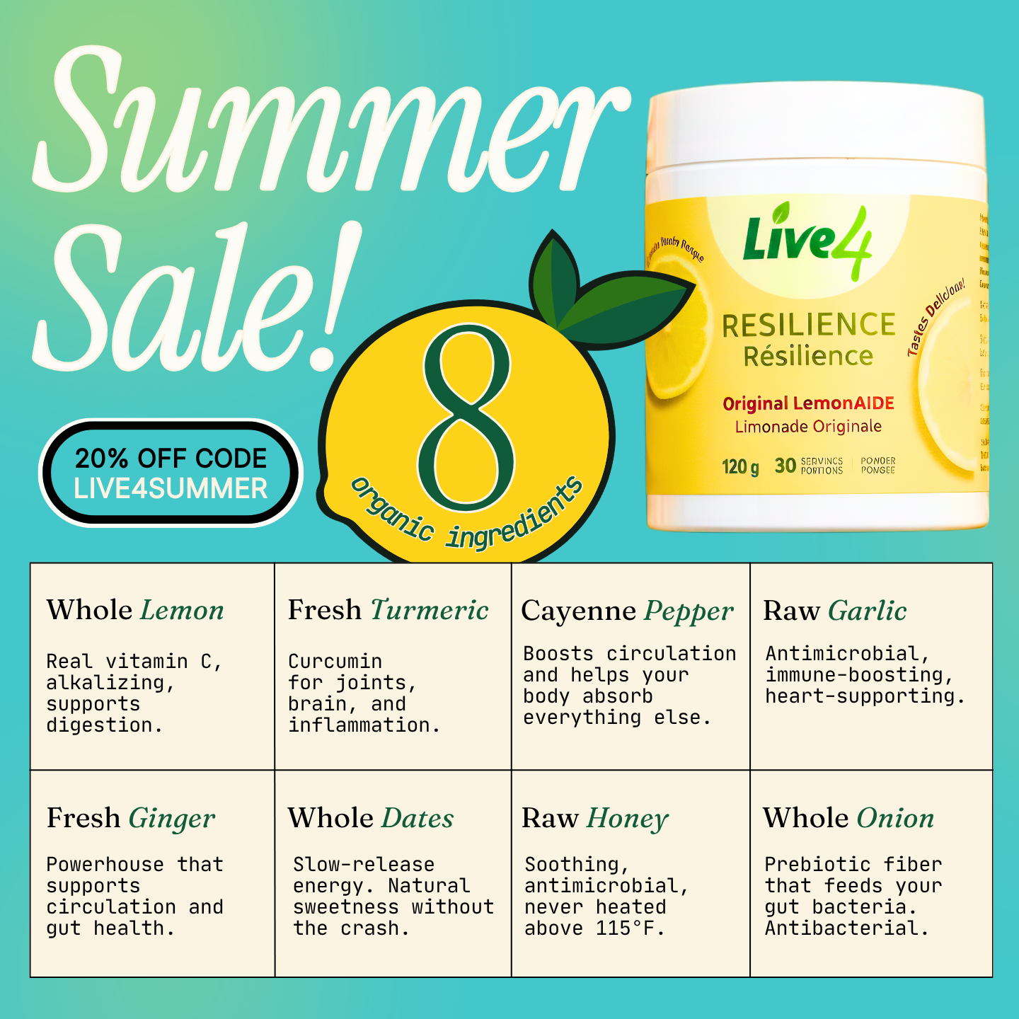 Live4 Wellness Facebook ad