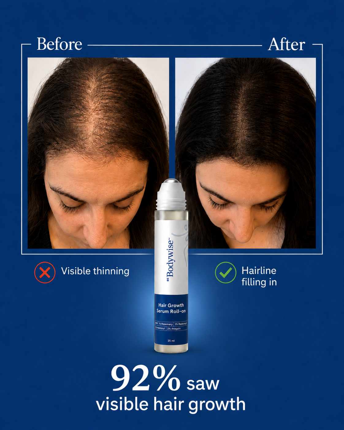 Be Bodywise - UAE Facebook ad