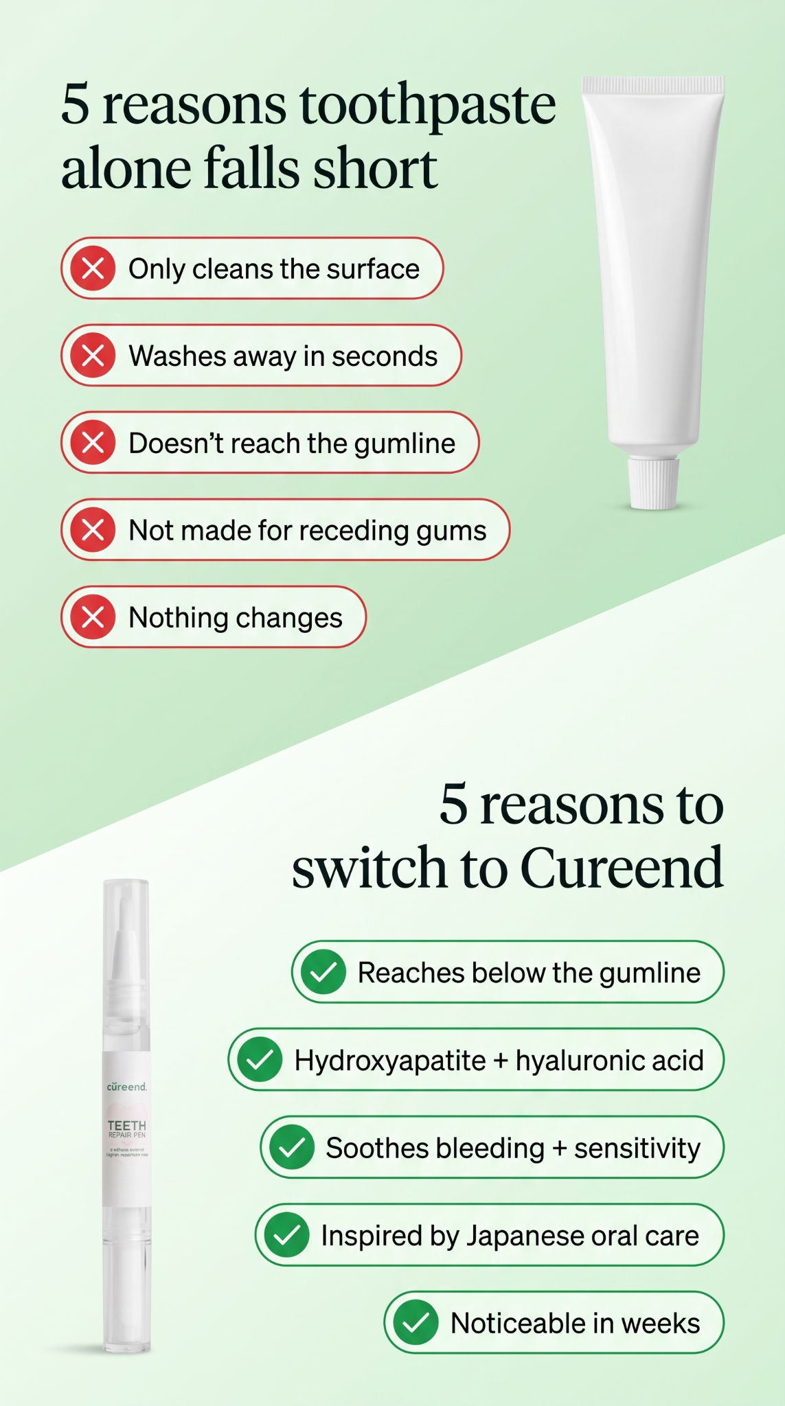 Gumhealthmagazine Facebook ad