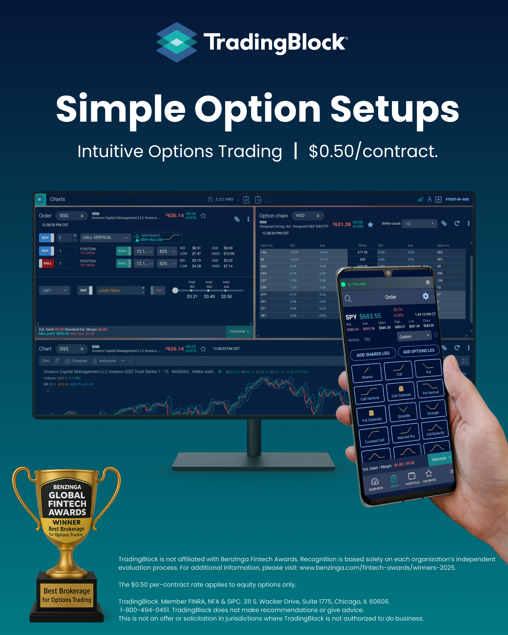 TradingBlock Facebook ad