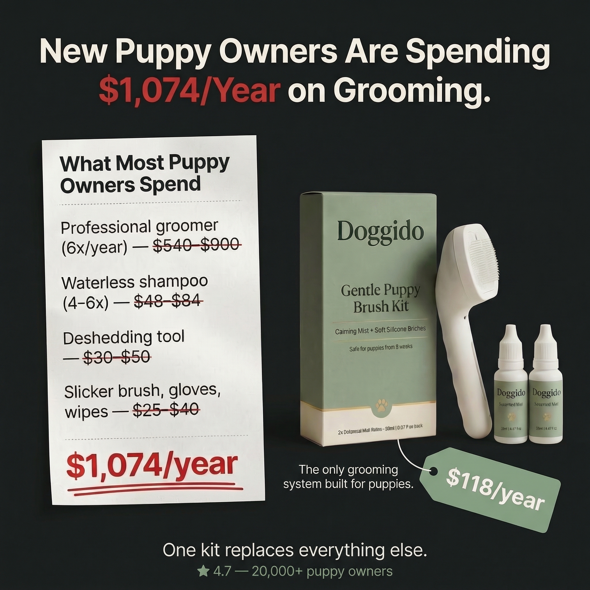 Doggido Facebook ad