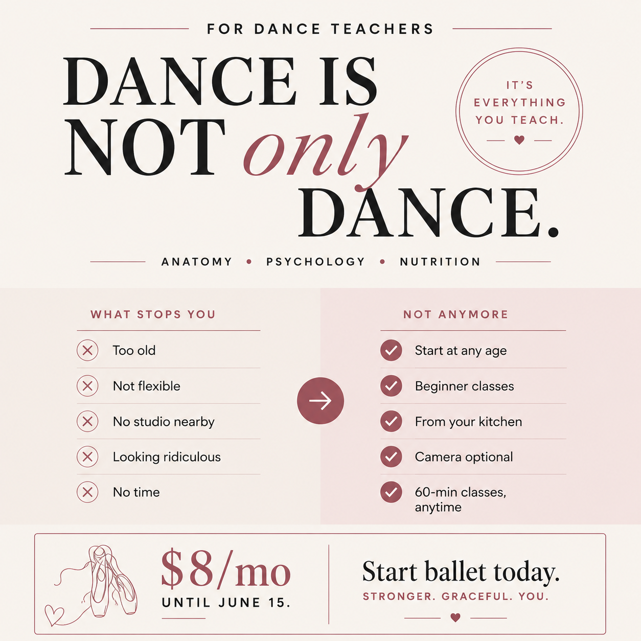 Dance Masterclass Facebook ad