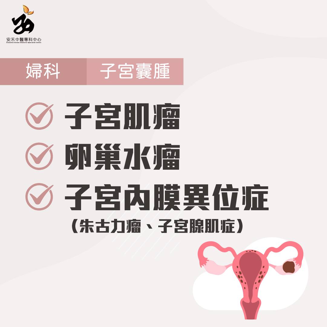 安禾中醫專科中心 Onworld CMSC Facebook ad
