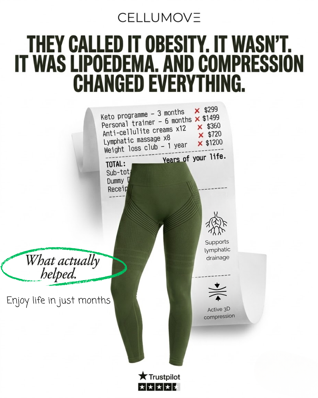 Cellumove Facebook ad